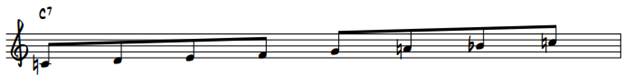 C Mixolydian