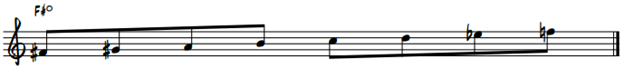 F sharp diminished