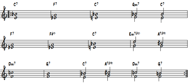 guide tones