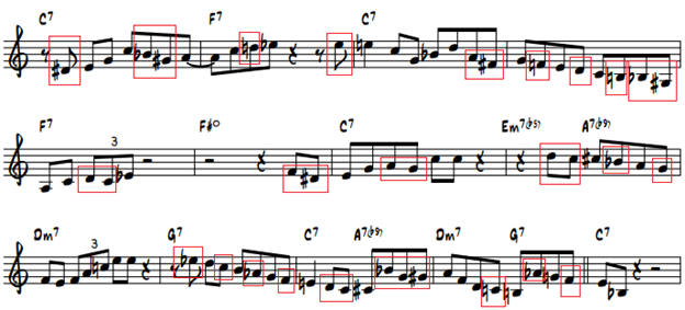 Improvisation with enclosures and chromatics